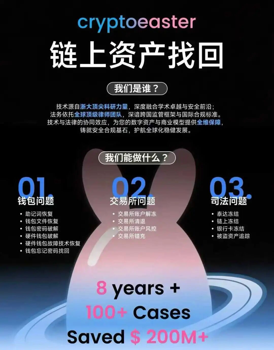 最新整理的9个资金盘虚拟币骗局项目，部分即将崩盘跑路，谨防小当受骗！插图1