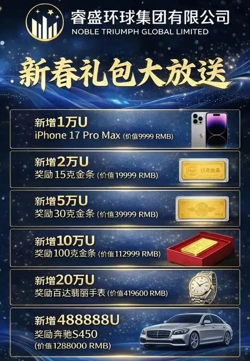 【睿盛环球】不装了 摊牌了 大力搞活动 最后的疯狂 马上全线崩盘跑路插图1