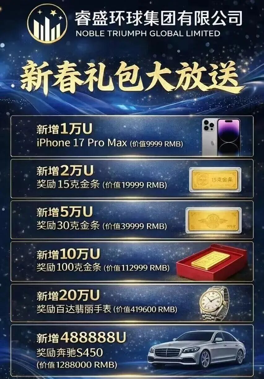 【睿盛环球】不装了 摊牌了 年前大力搞活动 最后的疯狂 马上全线崩盘跑路