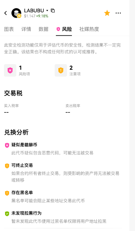 暴涨1615倍?又一互联网项目或将崩盘!碰瓷“拉布布LABUBU”风险加剧,小心!插图3 暴涨1615倍?又一互联网项目或将崩盘!碰瓷“拉布布LABUBU”风险加剧,小心!插图3
