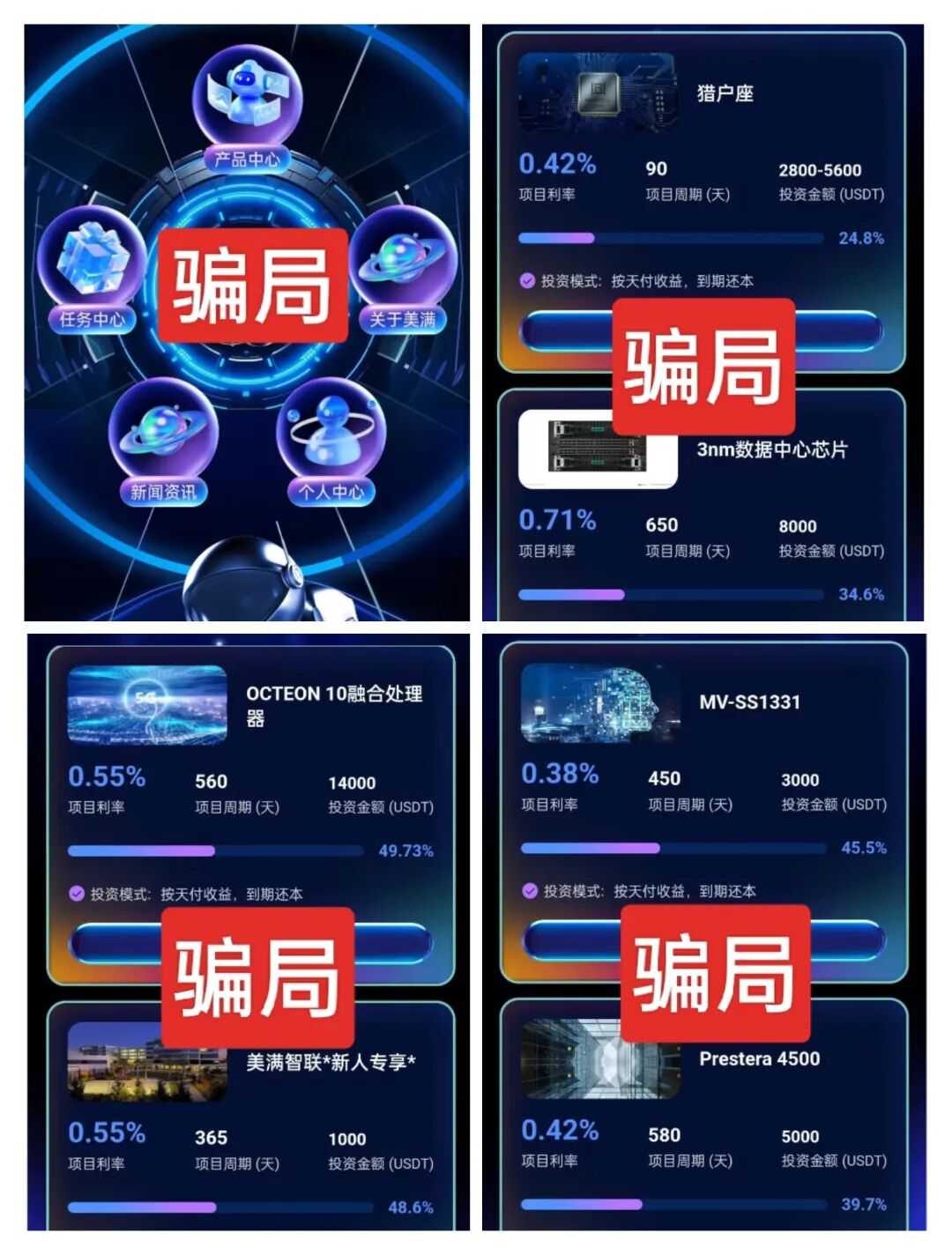 【紧急预警】“美满科技”已实锤为资金盘骗局，挂靠香港空壳公司+强制拉人，快跑！插图1