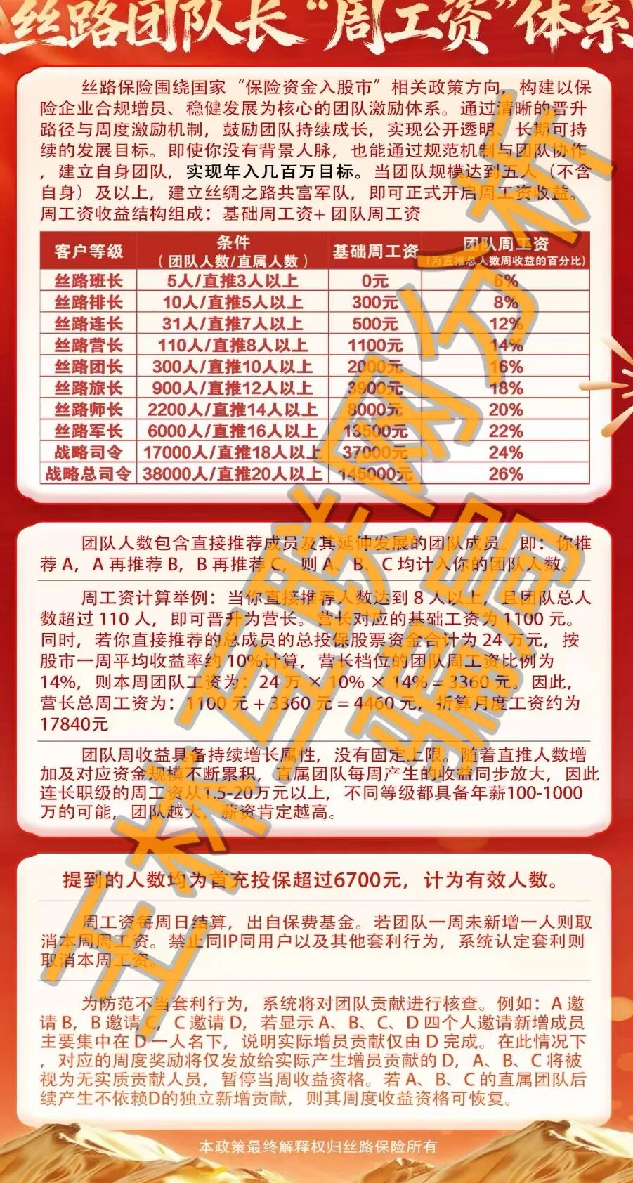 3月15日这3个项目都是骗局，已有人被骗，别被二次收割，赶紧远离！插图1