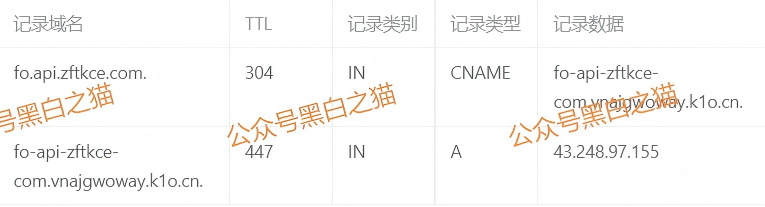 “FOXINO”冒充香港复星资管，用虚假理财实施欺诈，年关将至请远离杀猪项目……插图7