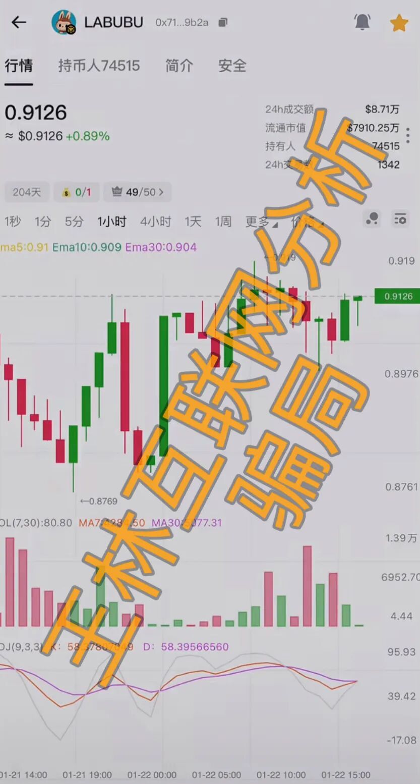 1月31日这4个项目都是资金盘ni骗局，创科HKIT骗局马上收割跑路，别再被骗了！插图3