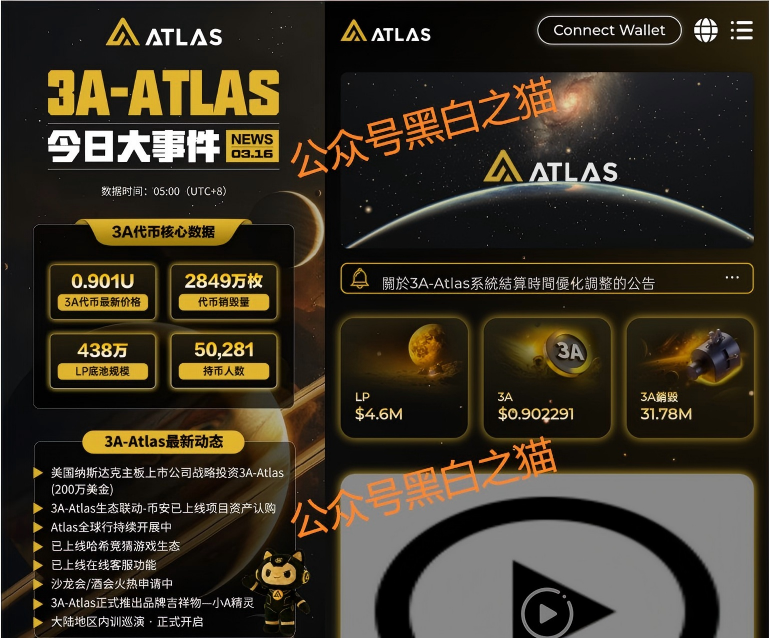 盘圈项目币圈化,“BOT公链”和“3A-Atlas”盘口来袭,注意风险……插图5 盘圈项目币圈化,“BOT公链”和“3A-Atlas”盘口来袭,注意风险……插图5