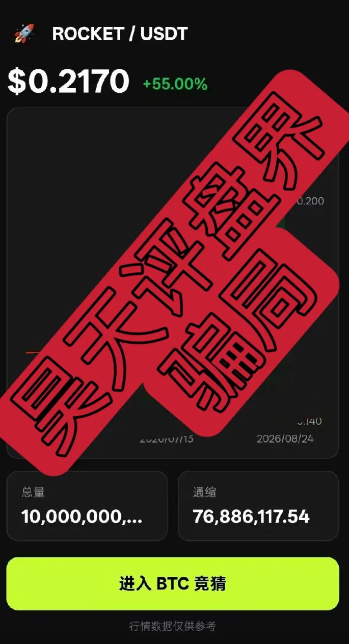 比特火箭（Bitrocket）质押分红类资金盘骗局，泡沫已大，高度预警，即将崩盘跑路！插图3