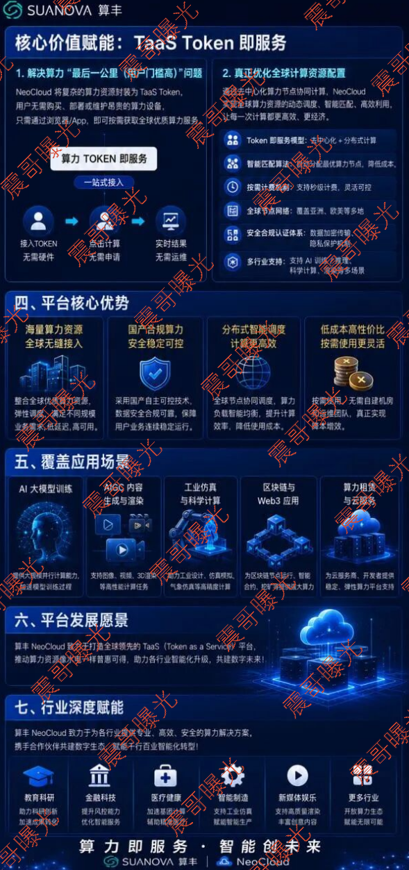 算丰SUANOVA就是个拉人头资金盘,AI算力是假的!插图2 算丰SUANOVA就是个拉人头资金盘,AI算力是假的!插图2
