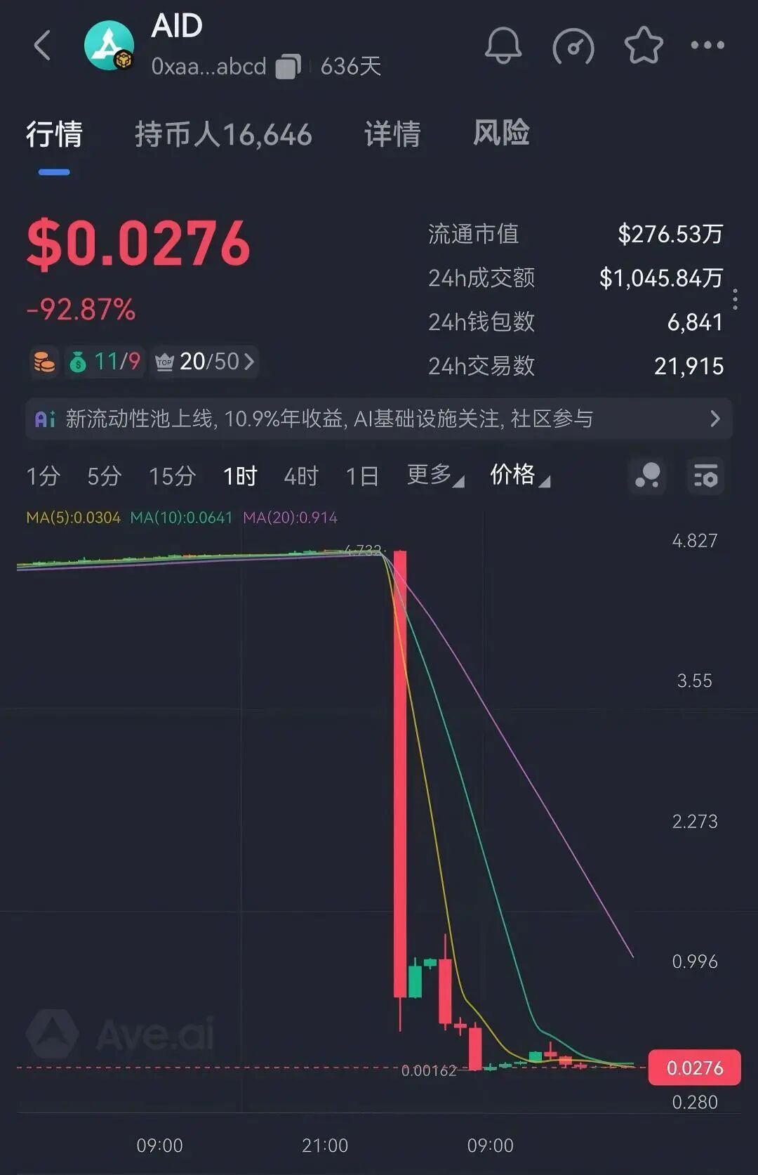 盘圈项目币圈化,“BOT公链”和“3A-Atlas”盘口来袭,注意风险……插图 盘圈项目币圈化,“BOT公链”和“3A-Atlas”盘口来袭,注意风险……插图
