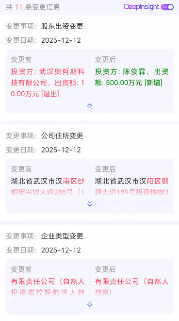 138.风控:智航视界,蹭低空经济风口的传销资金盘插图3 138.风控:智航视界,蹭低空经济风口的传销资金盘插图3