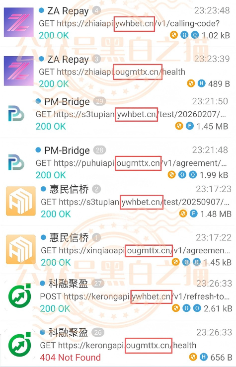 贼窝第四篇：臆造“科融聚盈”项目，一场资金盘金融骗局插图13