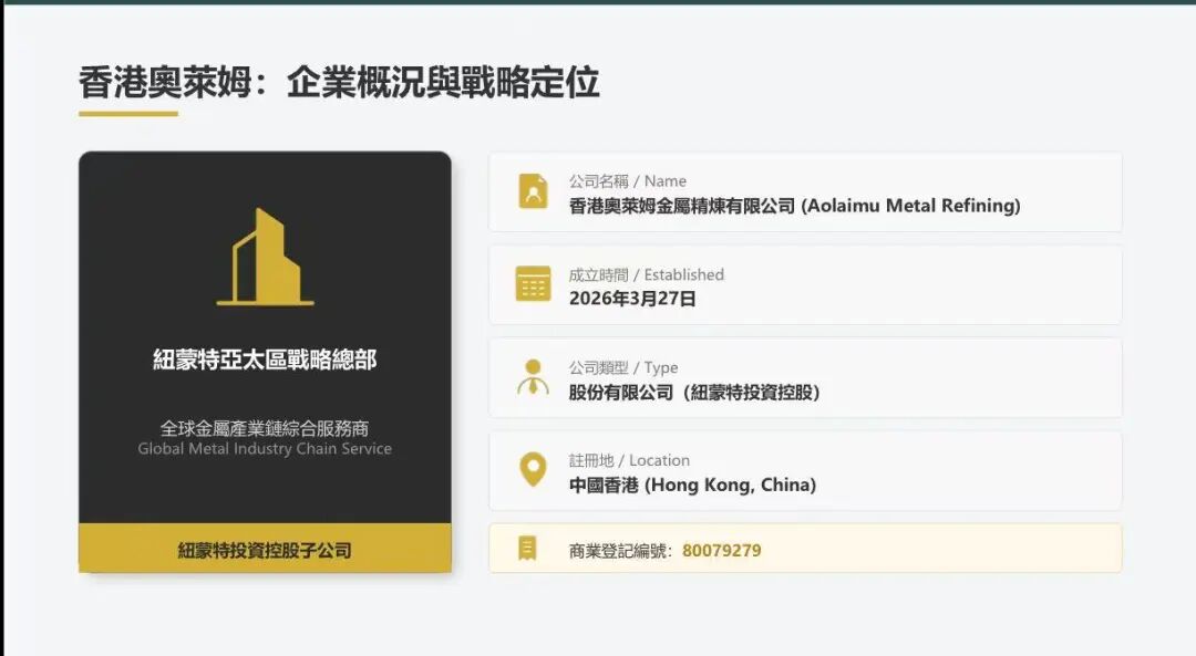 重磅警示：“香港奥莱姆”贵金属实为包装精良庞氏盘，收割在即！！插图1