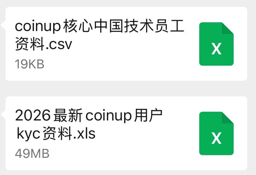CPX暴跌77% 接近归零!CoinUp平台跑路实锤,用户资产、KYC隐私全泄露插图3 CPX暴跌77% 接近归零!CoinUp平台跑路实锤,用户资产、KYC隐私全泄露插图3