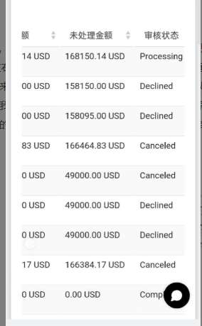 提现4.9万美金苦等一个月未到账!IC外汇平台合规审查还是恶意拖延?插图2 提现4.9万美金苦等一个月未到账!IC外汇平台合规审查还是恶意拖延?插图2