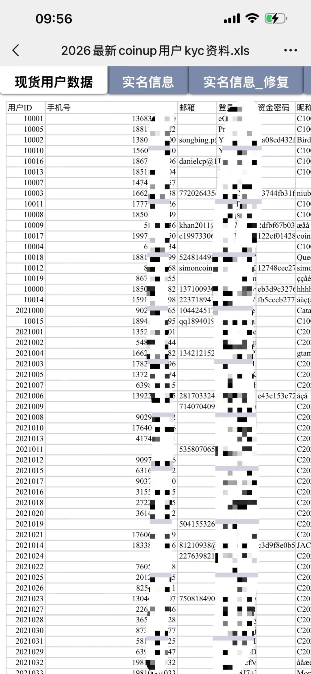 CPX暴跌77% 接近归零!CoinUp平台跑路实锤,用户资产、KYC隐私全泄露插图4 CPX暴跌77% 接近归零!CoinUp平台跑路实锤,用户资产、KYC隐私全泄露插图4