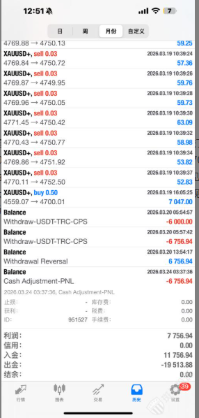 盈利7047美金被拒,用户投诉星迈外汇平台以“可疑交易”为由扣除盈利!插图1 盈利7047美金被拒,用户投诉星迈外汇平台以“可疑交易”为由扣除盈利!插图1