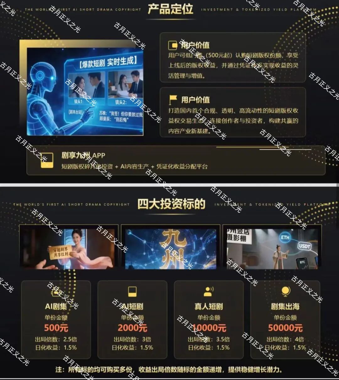剧享九州app披着“短剧”外衣的分红类资金盘骗局，远离！