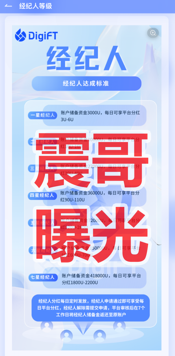 警惕！Digift币圈传销资金盘骗局，典型快割项目，看见一定要远离插图2