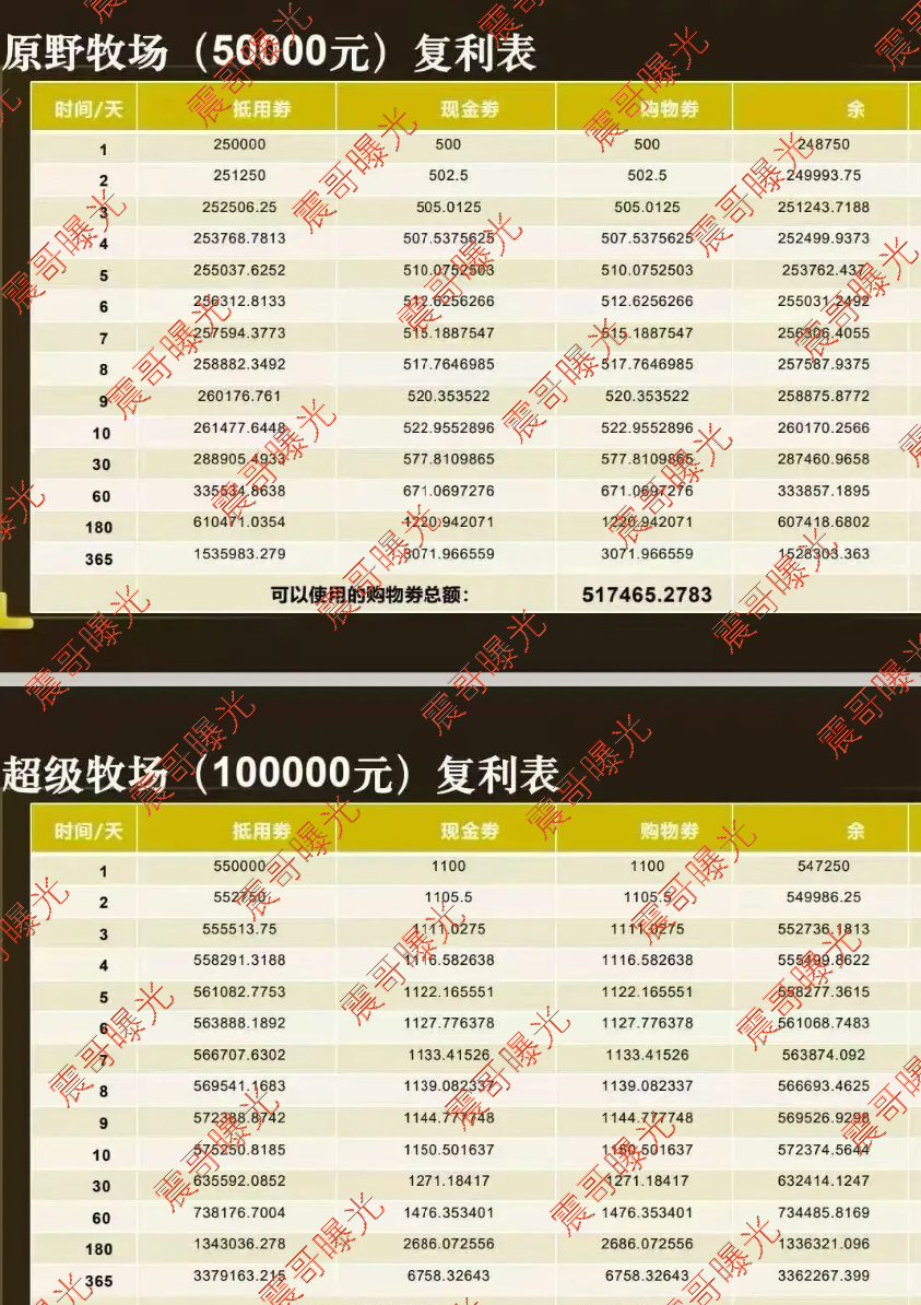 国农甄选、华夏智享，农业农村部是假的，拉人头圈钱是真的插图1