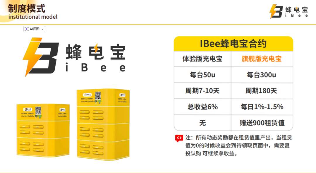 167.风控：IBEE蜂电宝，披着共享充电宝外衣的资金盘插图2