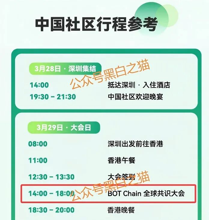 盘圈项目币圈化,“BOT公链”和“3A-Atlas”盘口来袭,注意风险……插图2 盘圈项目币圈化,“BOT公链”和“3A-Atlas”盘口来袭,注意风险……插图2