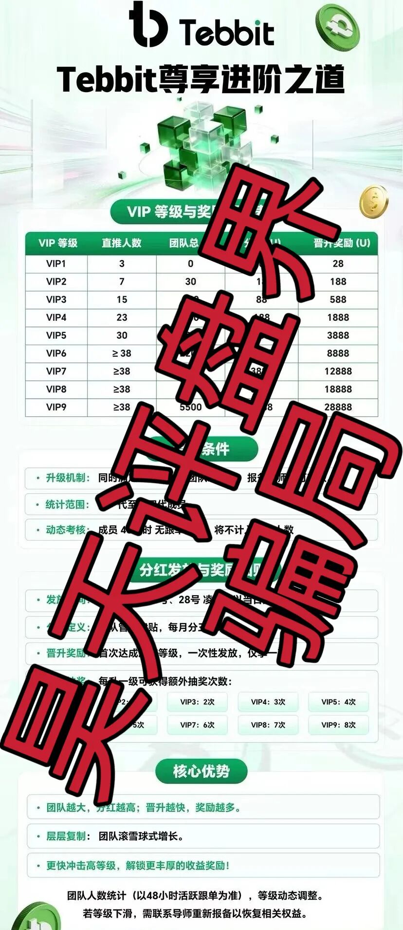 Tebbit交易所合约带单类资金盘骗局,已经开始限制提现,单割会员,高度预警,即将崩盘跑路!—昊天评盘界插图2 Tebbit交易所合约带单类资金盘骗局,已经开始限制提现,单割会员,高度预警,即将崩盘跑路!—昊天评盘界插图2