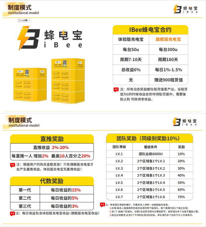 IBEE蜂电宝：披着“AI+共享”外衣的庞氏骗局，你离血本无归只差一步插图2