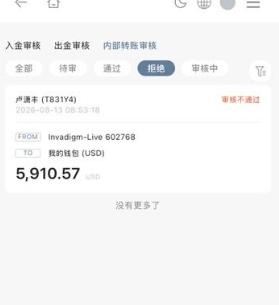 7000美金卡死出金,投资者吐槽这平台就是彻头彻尾的骗局!插图2 7000美金卡死出金,投资者吐槽这平台就是彻头彻尾的骗局!插图2