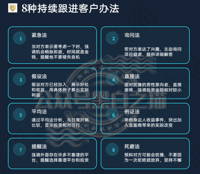 “TKBIT交易所”虚假项目,“宝盈阁”真相一目了然……插图2 “TKBIT交易所”虚假项目,“宝盈阁”真相一目了然……插图2