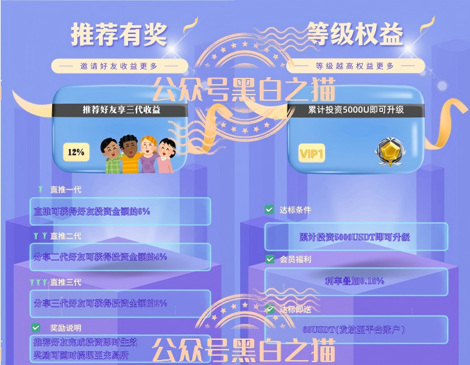 “德尔格”U就是杀猪盘!高额返利全是套路,别再上当了插图8 “德尔格”U就是杀猪盘!高额返利全是套路,别再上当了插图8