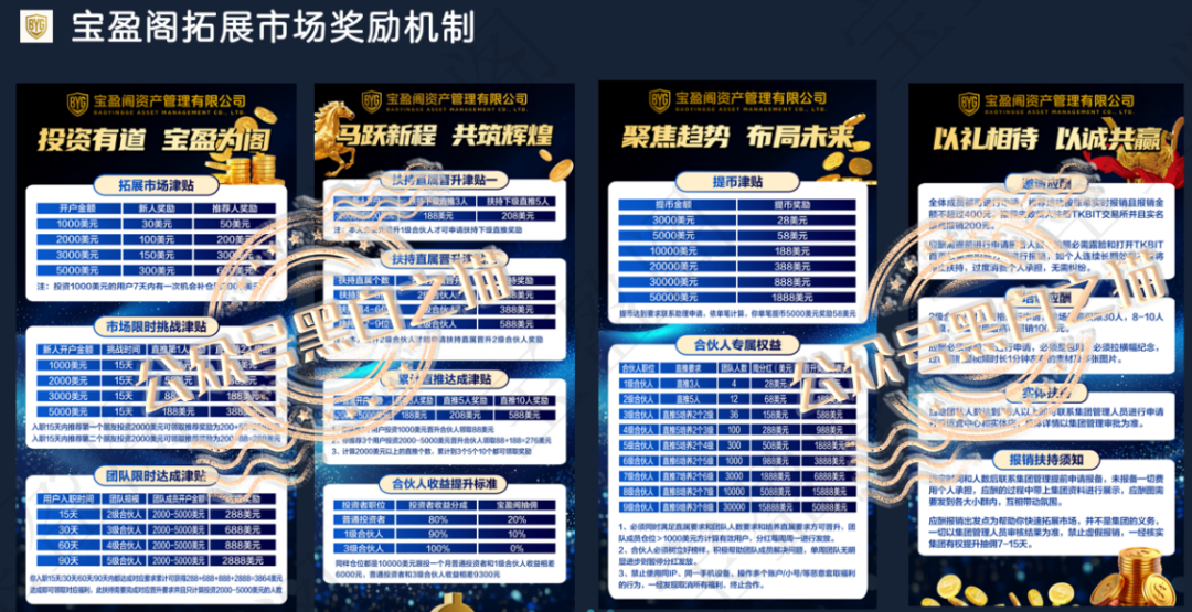 “TKBIT交易所”虚假项目,“宝盈阁”真相一目了然……插图5 “TKBIT交易所”虚假项目,“宝盈阁”真相一目了然……插图5