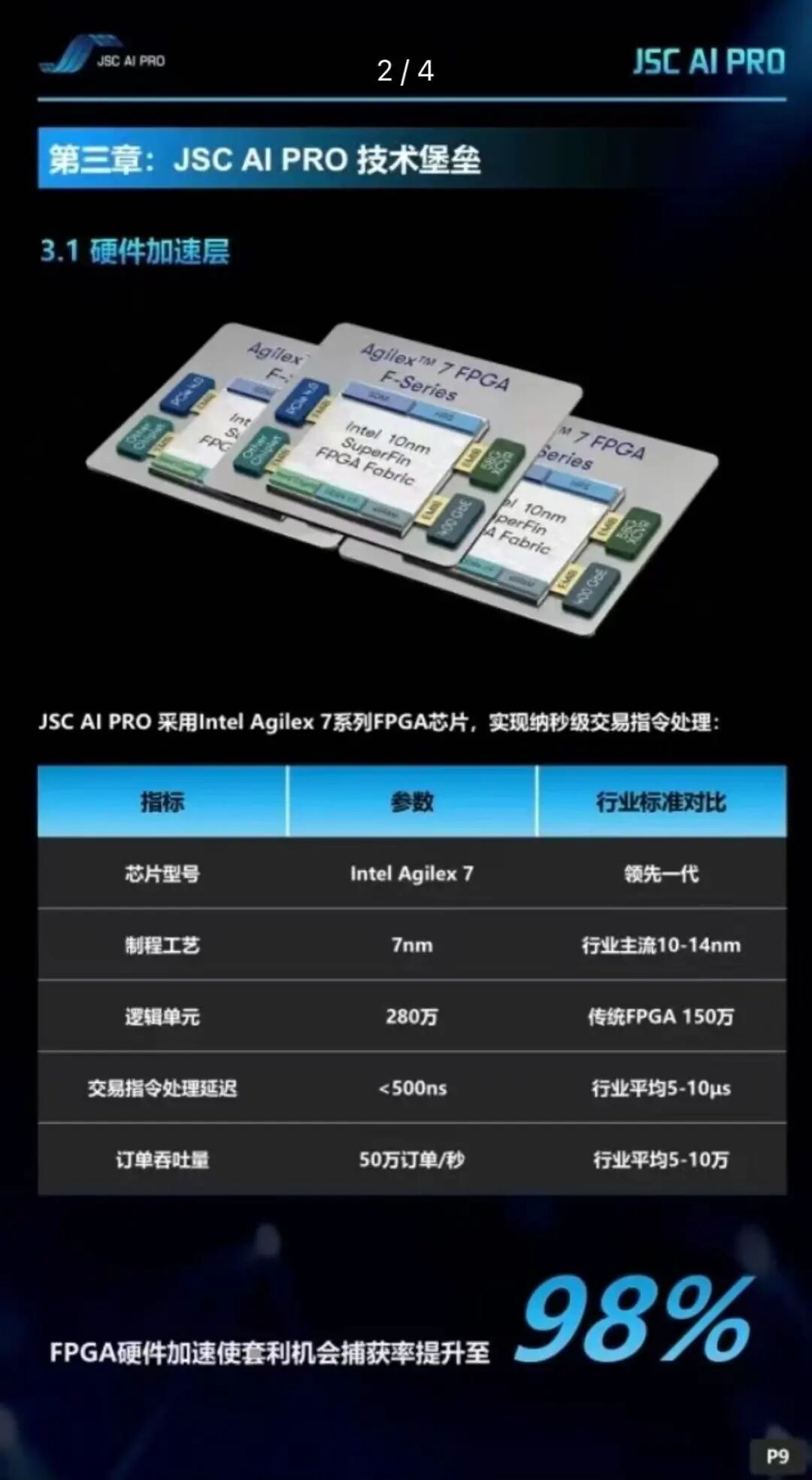 紧急预警:JSC AI PRO(JSC 量化)实为传销资金盘,别被 AI 包装收割插图1 紧急预警:JSC AI PRO(JSC 量化)实为传销资金盘,别被 AI 包装收割插图1