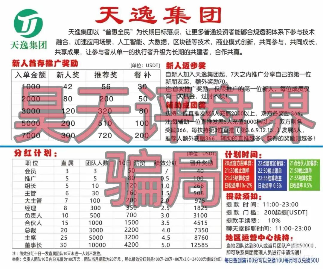 天逸集团（Hesai Group交易所）合约跟单类资金盘骗局，日收益高达2%，是境外骗子套牌搞的杀猪盘，即将崩盘跑路！