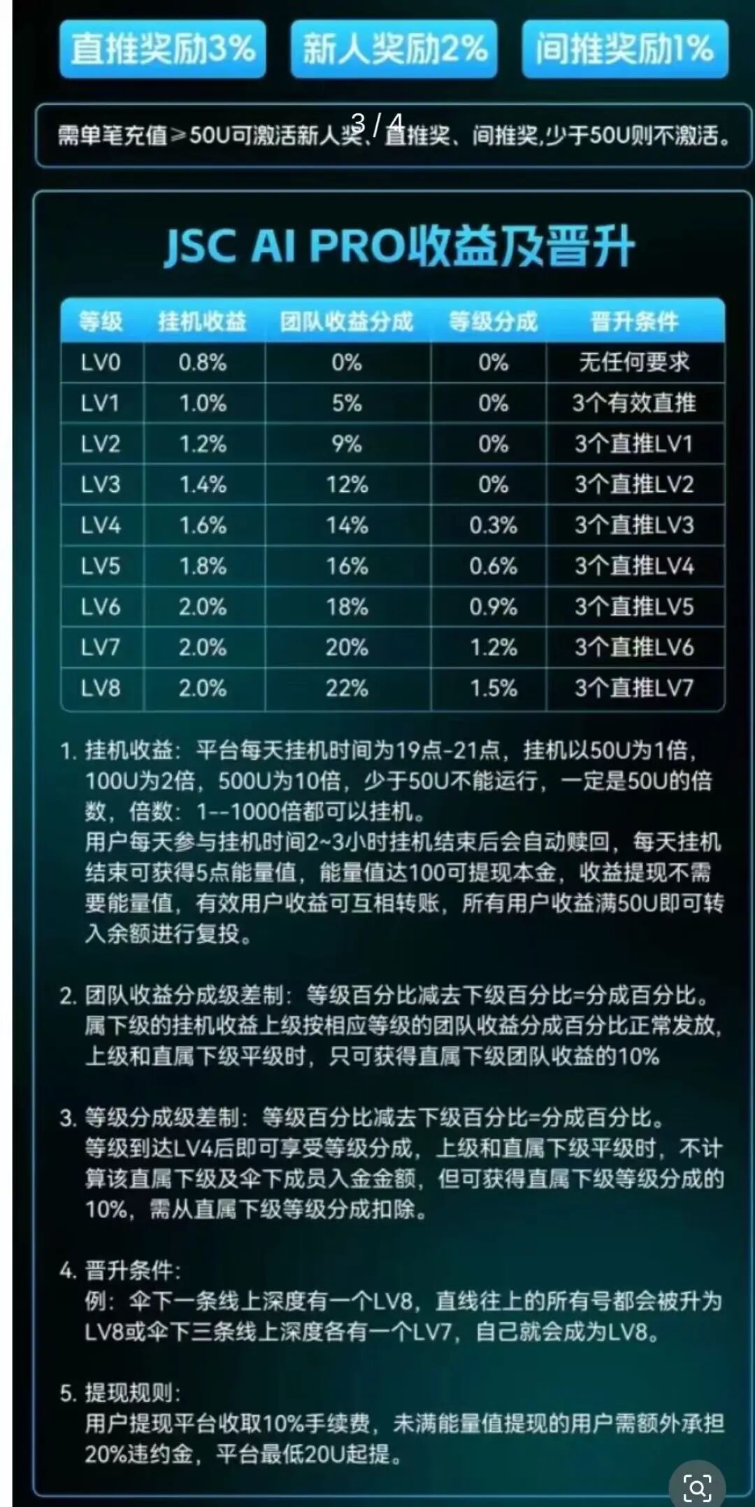 紧急预警:JSC AI PRO(JSC 量化)实为传销资金盘,别被 AI 包装收割插图2 紧急预警:JSC AI PRO(JSC 量化)实为传销资金盘,别被 AI 包装收割插图2