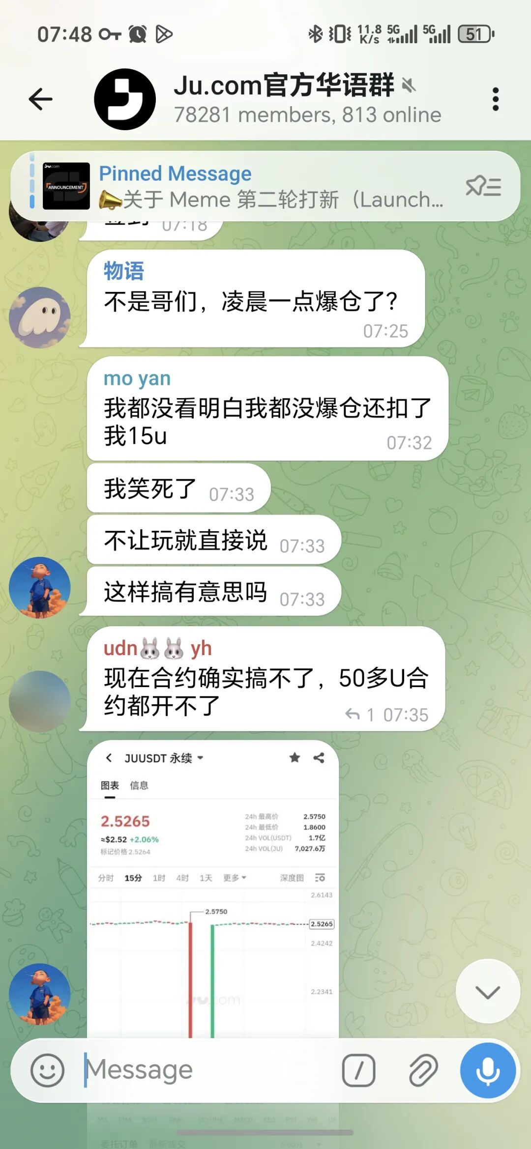 150.JU聚币开始亮镰刀，合约用户一夜清零插图2