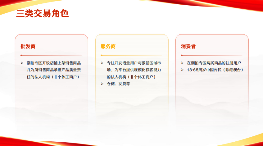 148.拆解:文潮集市(潮拍)徽大美文交所项目插图3 148.拆解:文潮集市(潮拍)徽大美文交所项目插图3