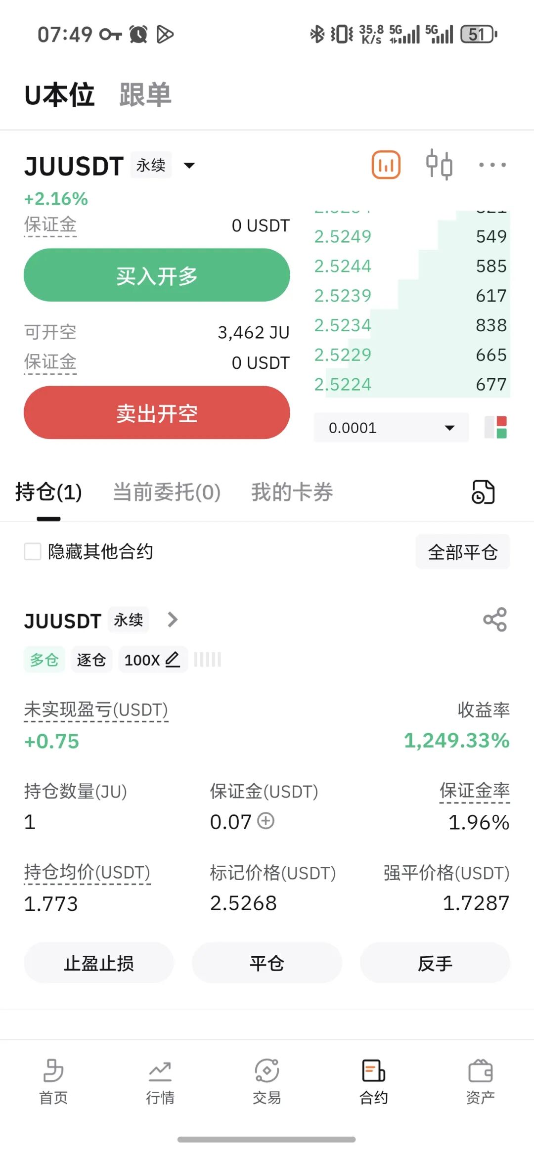 150.JU聚币开始亮镰刀，合约用户一夜清零插图3