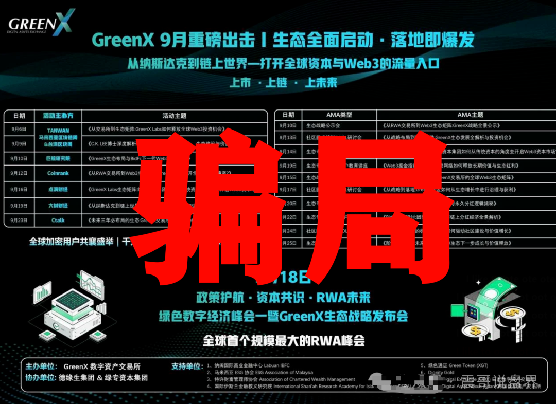 震哥扒皮“绿专GreenX”：牌照、纳斯达克全是戏，本质还是资金盘！插图1