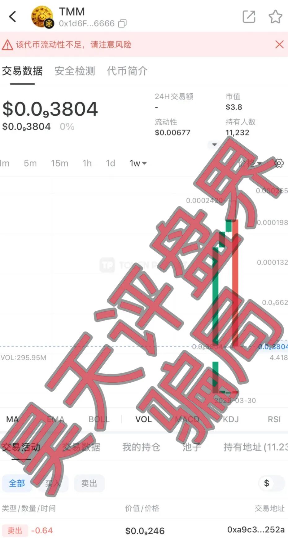 【曝光】这几天已经崩盘跑路和马上要崩盘跑路的14个资金盘骗局,大家看见一定要远离!插图11 【曝光】这几天已经崩盘跑路和马上要崩盘跑路的14个资金盘骗局,大家看见一定要远离!插图11