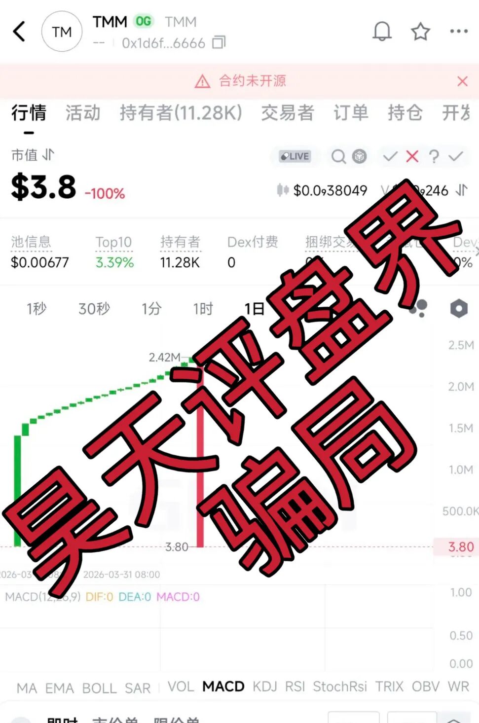 【曝光】这几天已经崩盘跑路和马上要崩盘跑路的14个资金盘骗局,大家看见一定要远离!插图10 【曝光】这几天已经崩盘跑路和马上要崩盘跑路的14个资金盘骗局,大家看见一定要远离!插图10