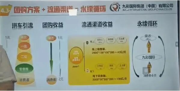 紧急曝光!“九彩果鲜”绝非水果生意,就是周某星操盘的资金盘,上市只是幌子!插图6 紧急曝光!“九彩果鲜”绝非水果生意,就是周某星操盘的资金盘,上市只是幌子!插图6