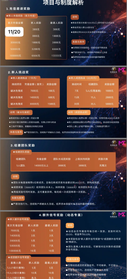 拓界资本：一场以AI跟单为名的“币圈围猎”插图3