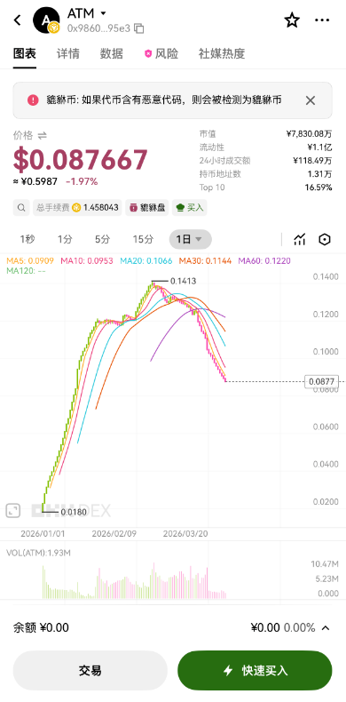 从“传奇ATM”到提现受限:拉菲崩盘背后的资金盘逻辑插图1 从“传奇ATM”到提现受限:拉菲崩盘背后的资金盘逻辑插图1
