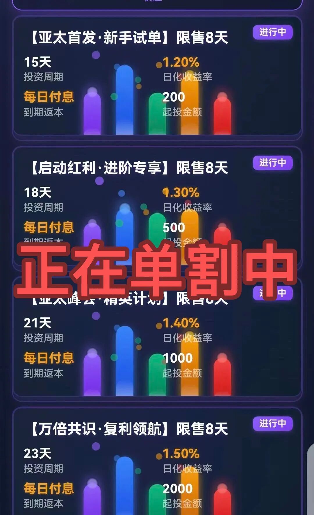 已跑路！这4个项目都是骗局，​霖达通（Limdex）已经收割，别再被骗了，赶紧远离！插图
