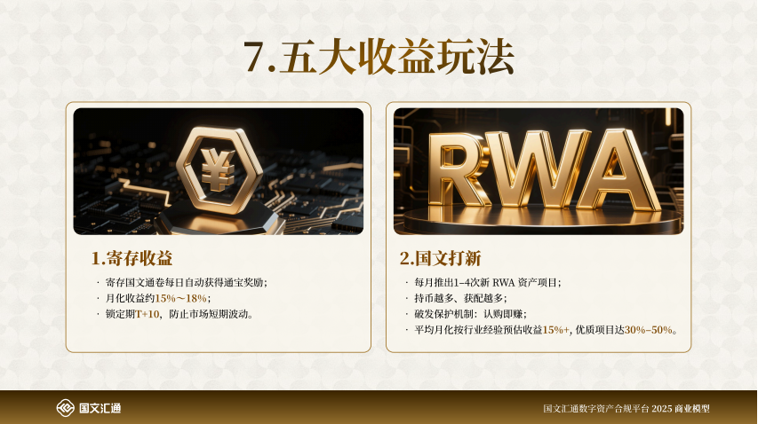 132.风控:“国文汇通”-挂靠江苏文交所的资金盘插图5 132.风控:“国文汇通”-挂靠江苏文交所的资金盘插图5