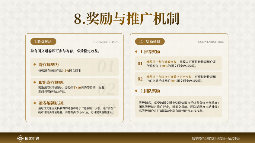 132.风控:“国文汇通”-挂靠江苏文交所的资金盘插图6 132.风控:“国文汇通”-挂靠江苏文交所的资金盘插图6