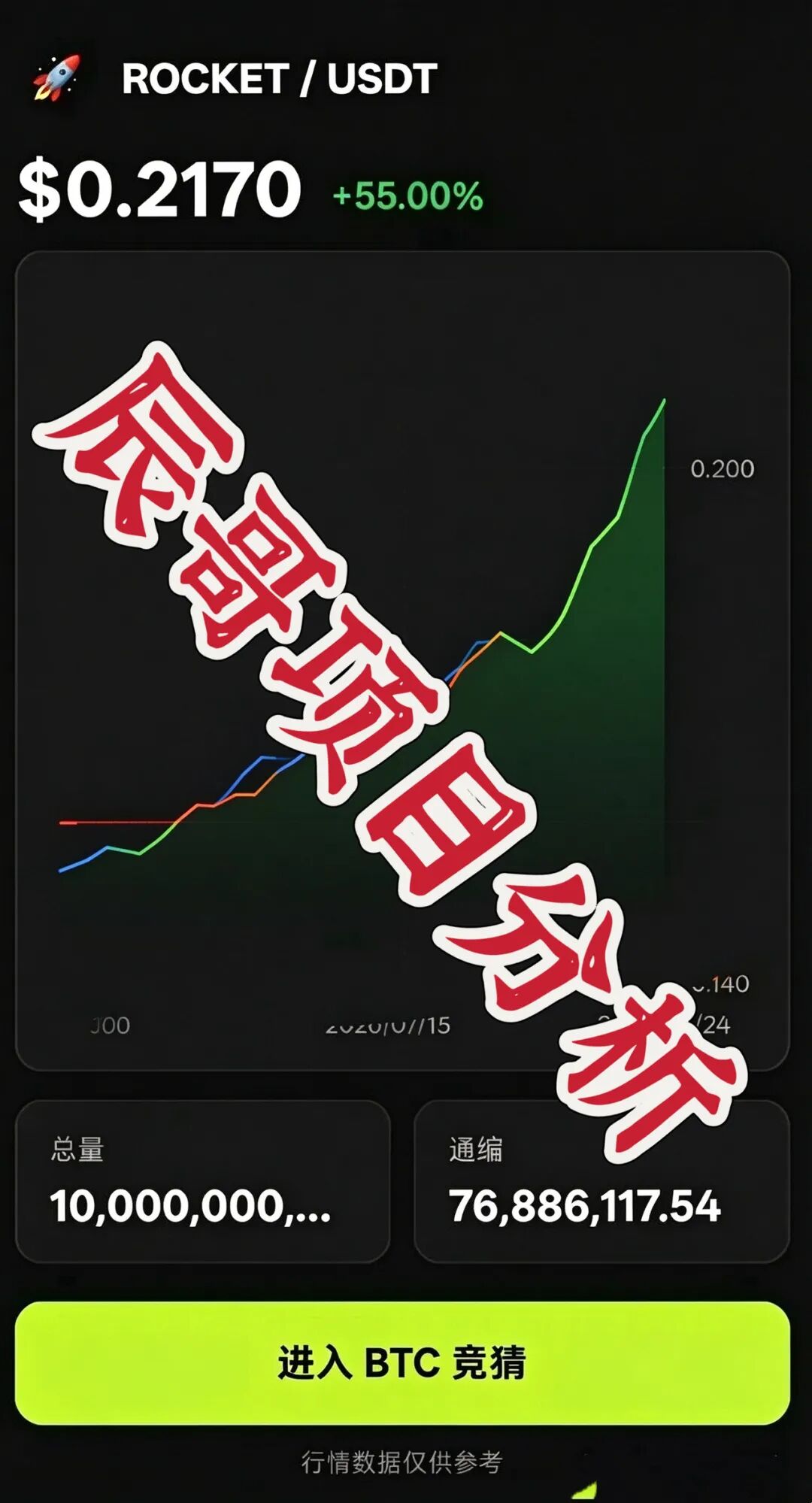 比特火箭Bitrocket质押分红资金盘骗局,高度预警,远离!插图1 比特火箭Bitrocket质押分红资金盘骗局,高度预警,远离!插图1