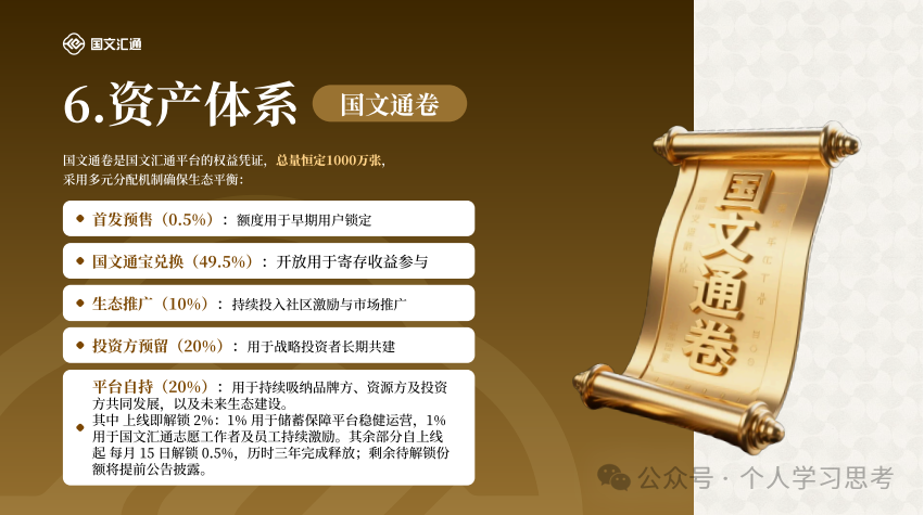 国文汇通是资金盘骗局,挂靠江苏文交所,请咨询国家反诈96110插图3 国文汇通是资金盘骗局,挂靠江苏文交所,请咨询国家反诈96110插图3