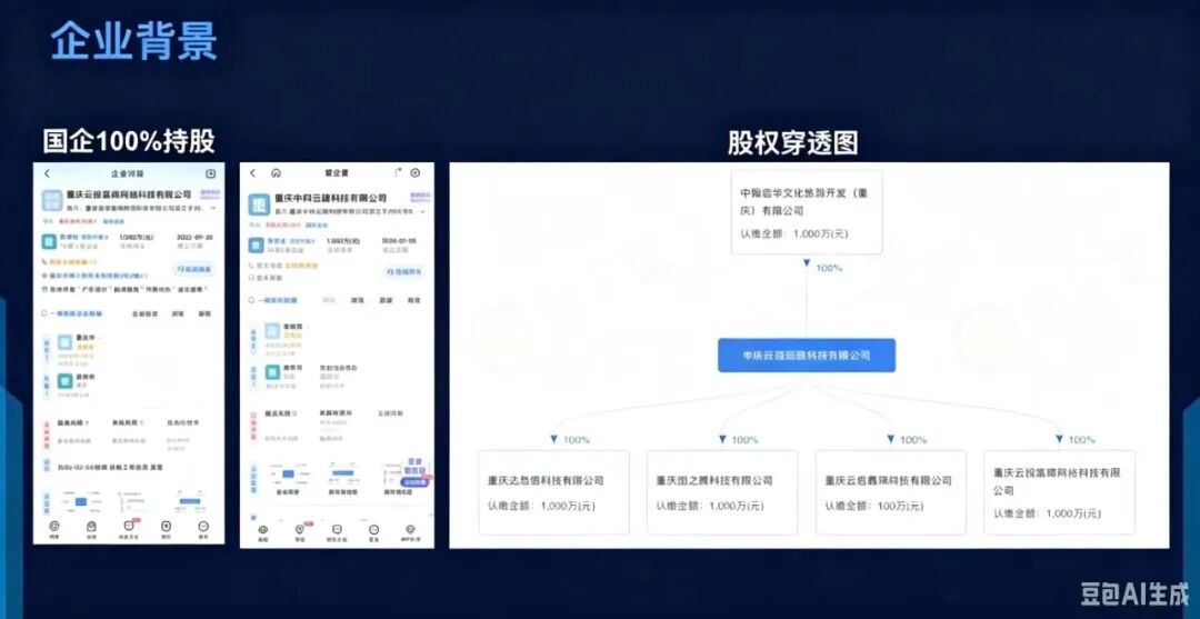 【推掌柜】打着国企背书的商城返利资金盘 最后的结局一定是崩盘跑路插图2 【推掌柜】打着国企背书的商城返利资金盘 最后的结局一定是崩盘跑路插图2