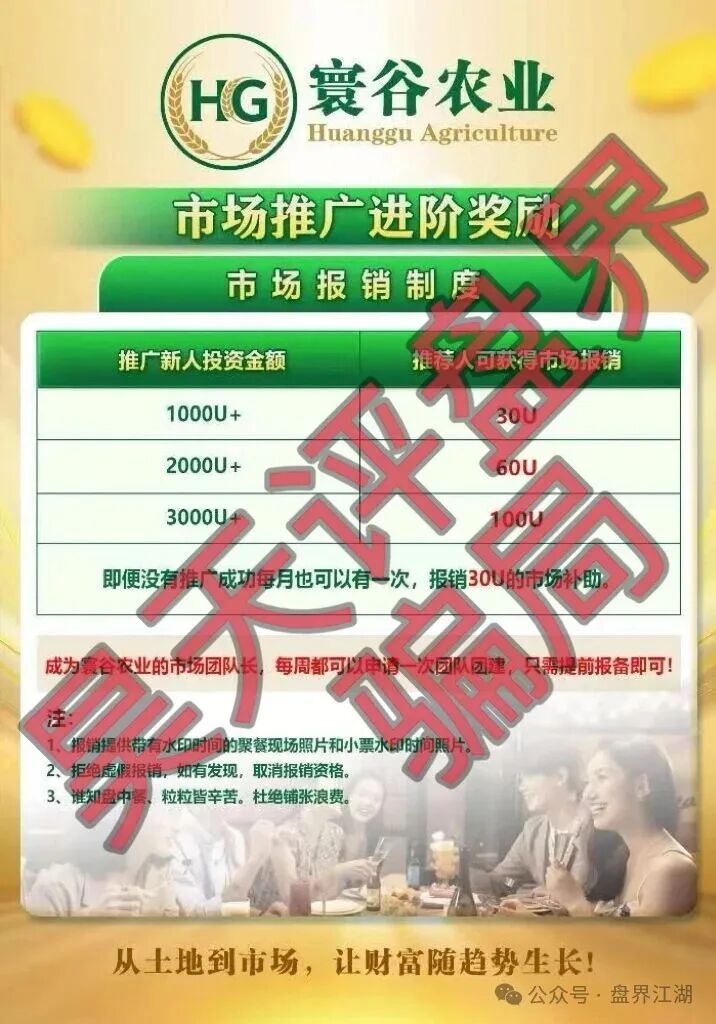 寰谷农业（LWP交易所）合约带单类资金盘骗局，优利商务骗子搞的杀猪盘，已经开始单割，即将崩盘跑路！插图1
