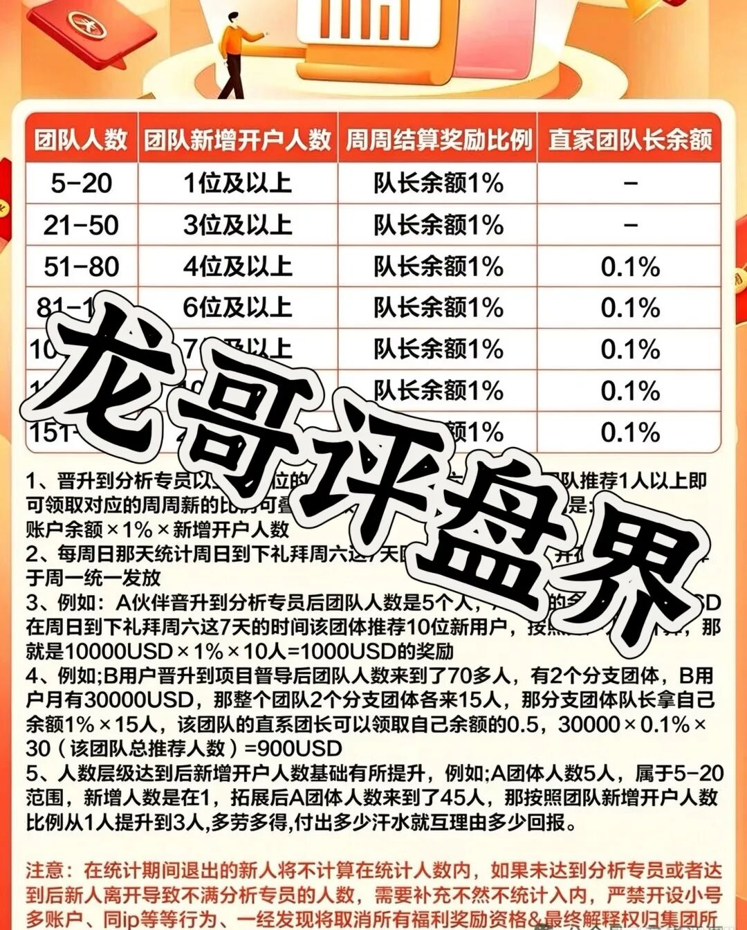 大华汇盈（巴黎狮集团）期货资金盘骗局，是柬埔寨优利商务诈骗园区团伙操盘的杀猪盘，高度预警，崩盘在即！